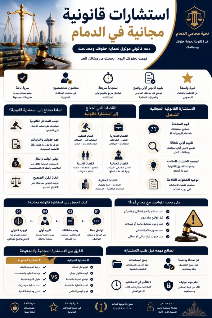استشارات قانونية مجانية في الدمام