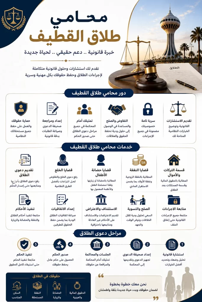توكيل محامي طلاق القطيف