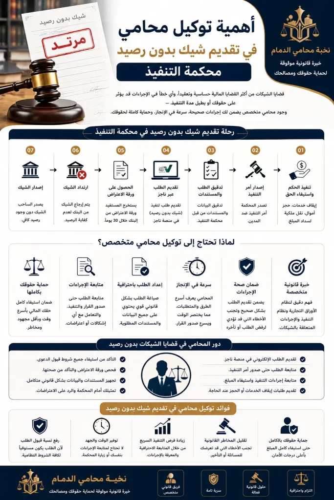 أهمية توكيل محامي في تقديم شيك بدون رصيد محكمة التنفيذ