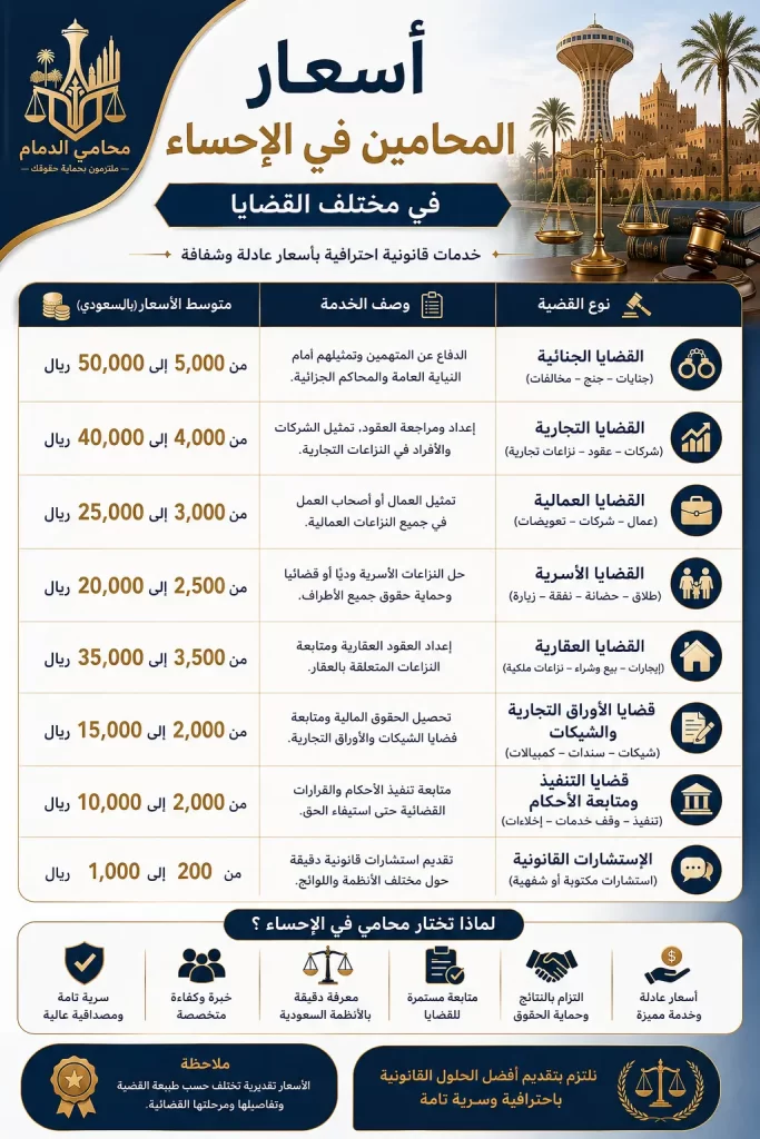دليل اسعار المحامين في الاحساء