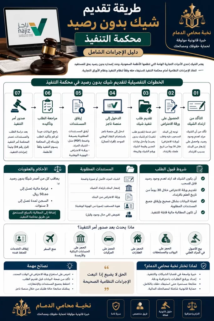 شيك بدون رصيد محكمة التنفيذ