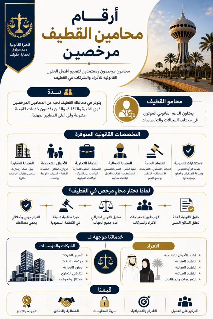 افضل محامين القطيف, ارقام محامين القطيف