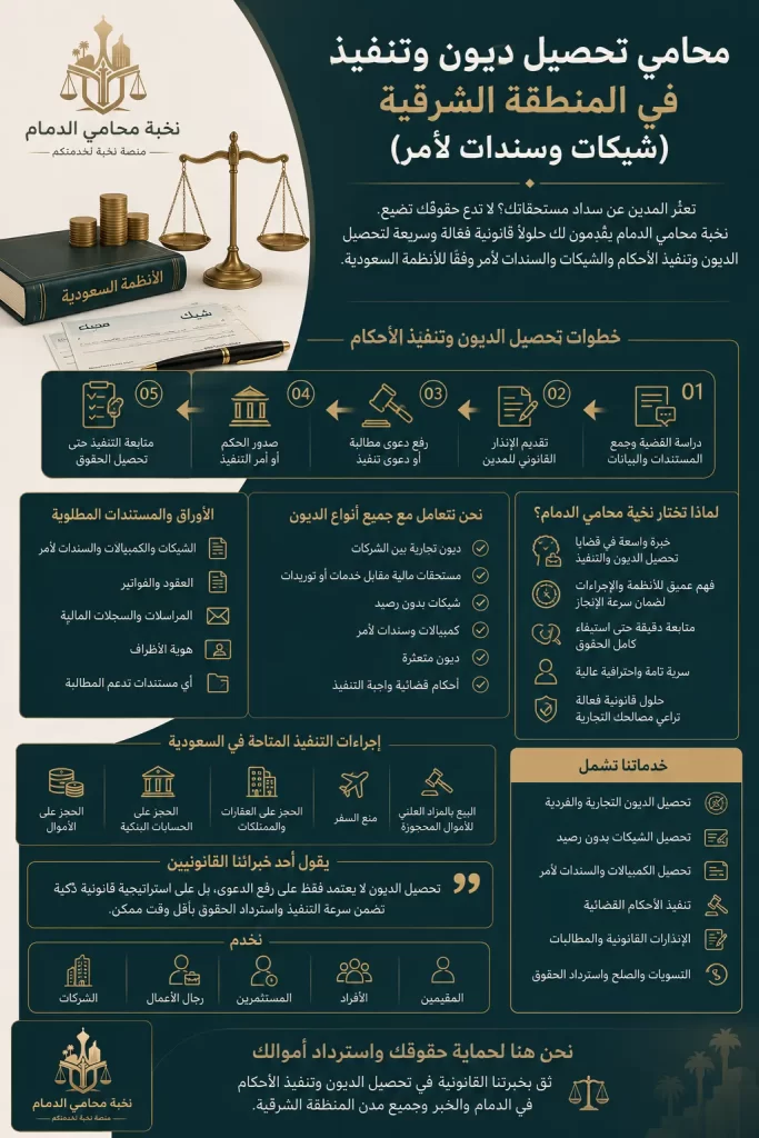 تنفيذ الشيكات والسندات لأمر في السعودية
