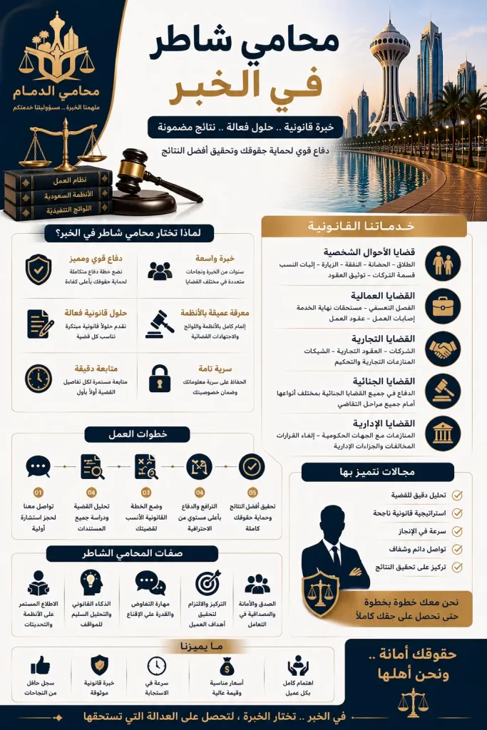 محامي شاطر في الخبر