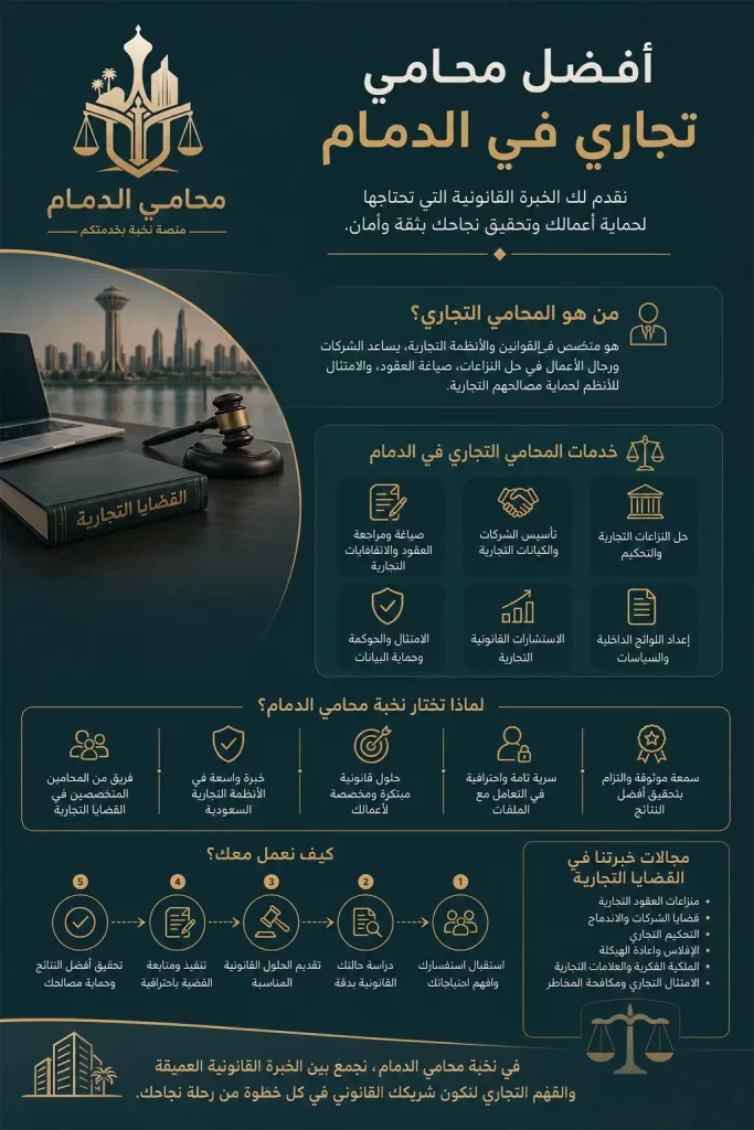 مشروحات التخصصات التجارية بالدمام محامي الدمام