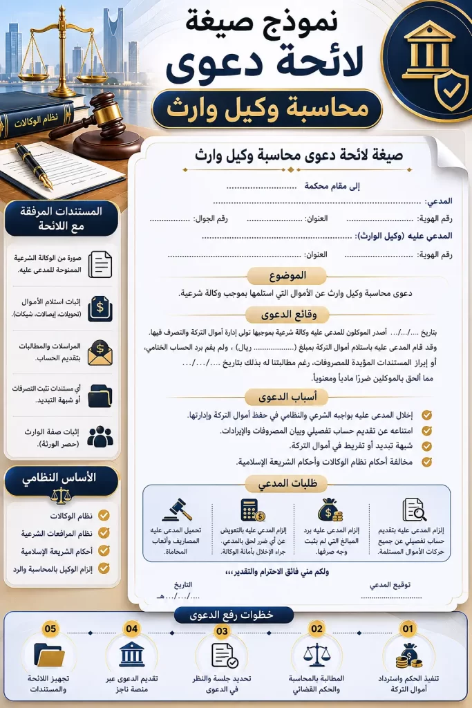 نموذج صيغة دعوى محاسبة وكيل وارث