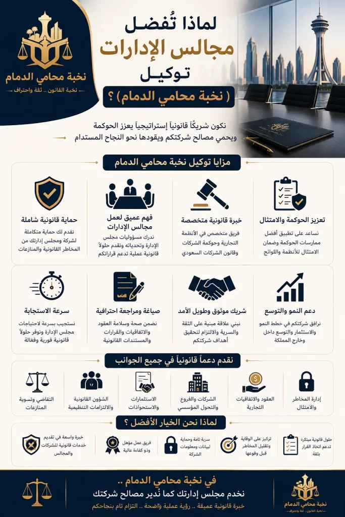 توكيل محامي شركات الدمام