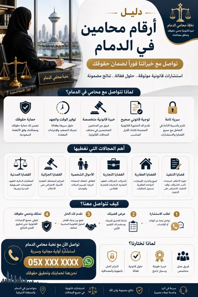 دليل ارقام محامين في الدمام