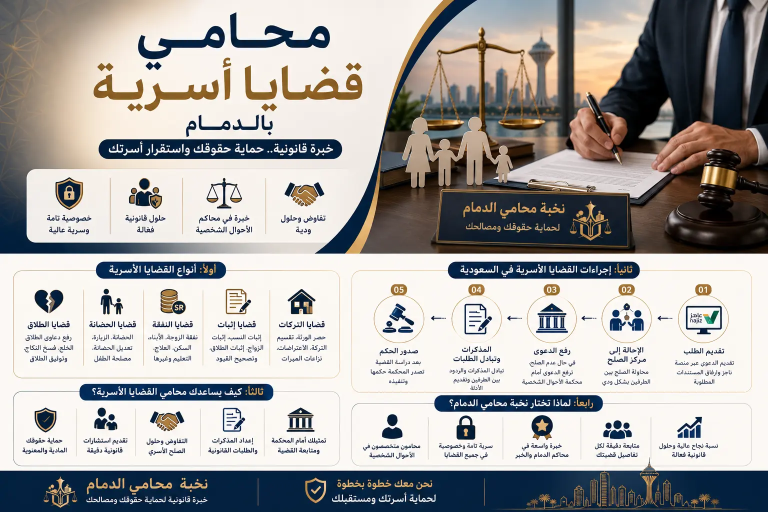محامي قضايا اسرية بالدمام