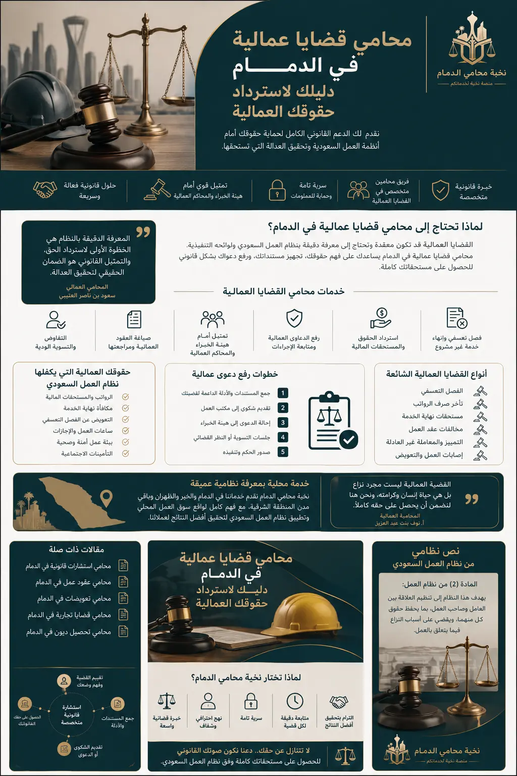محامي قضايا عمالية في الدمام