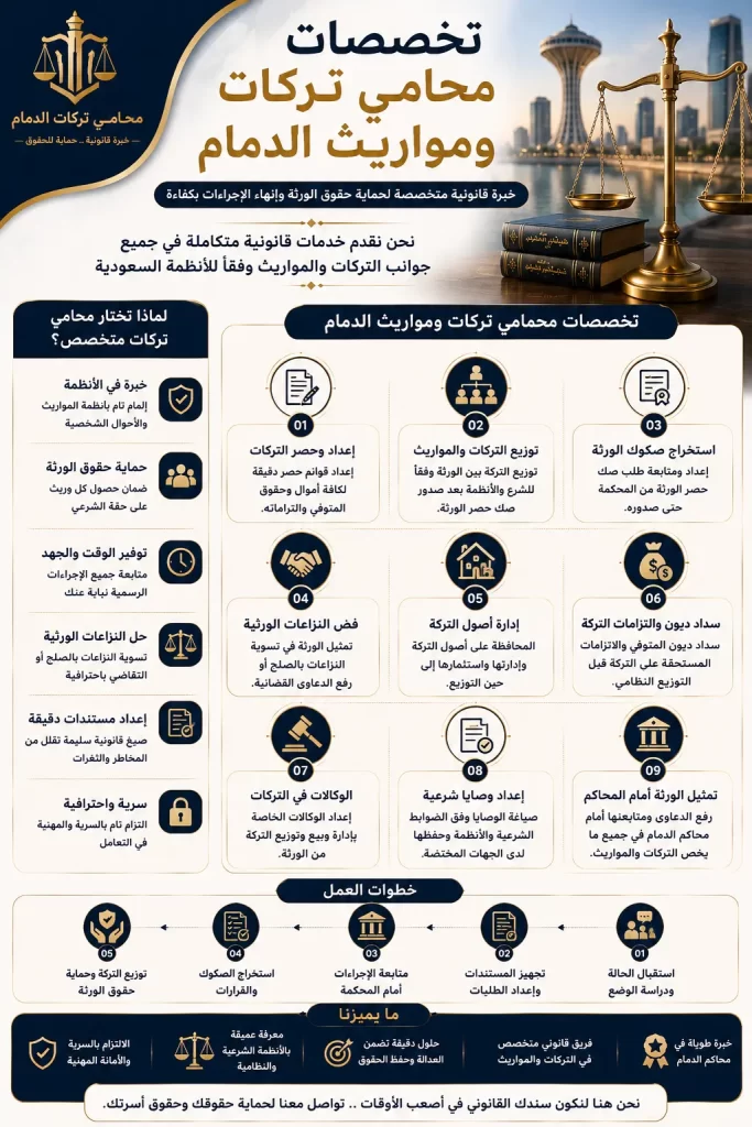 محامي تركات الدمام