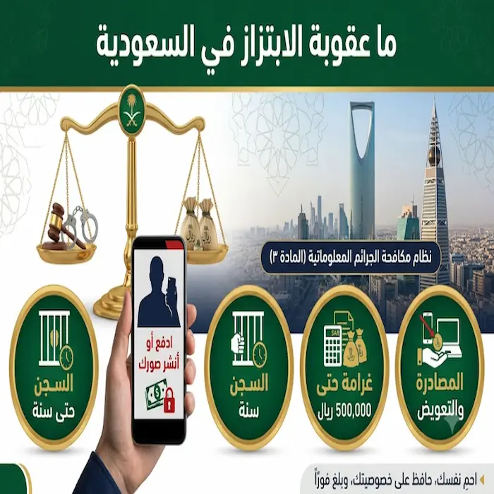ما عقوبة الابتزاز في السعودية