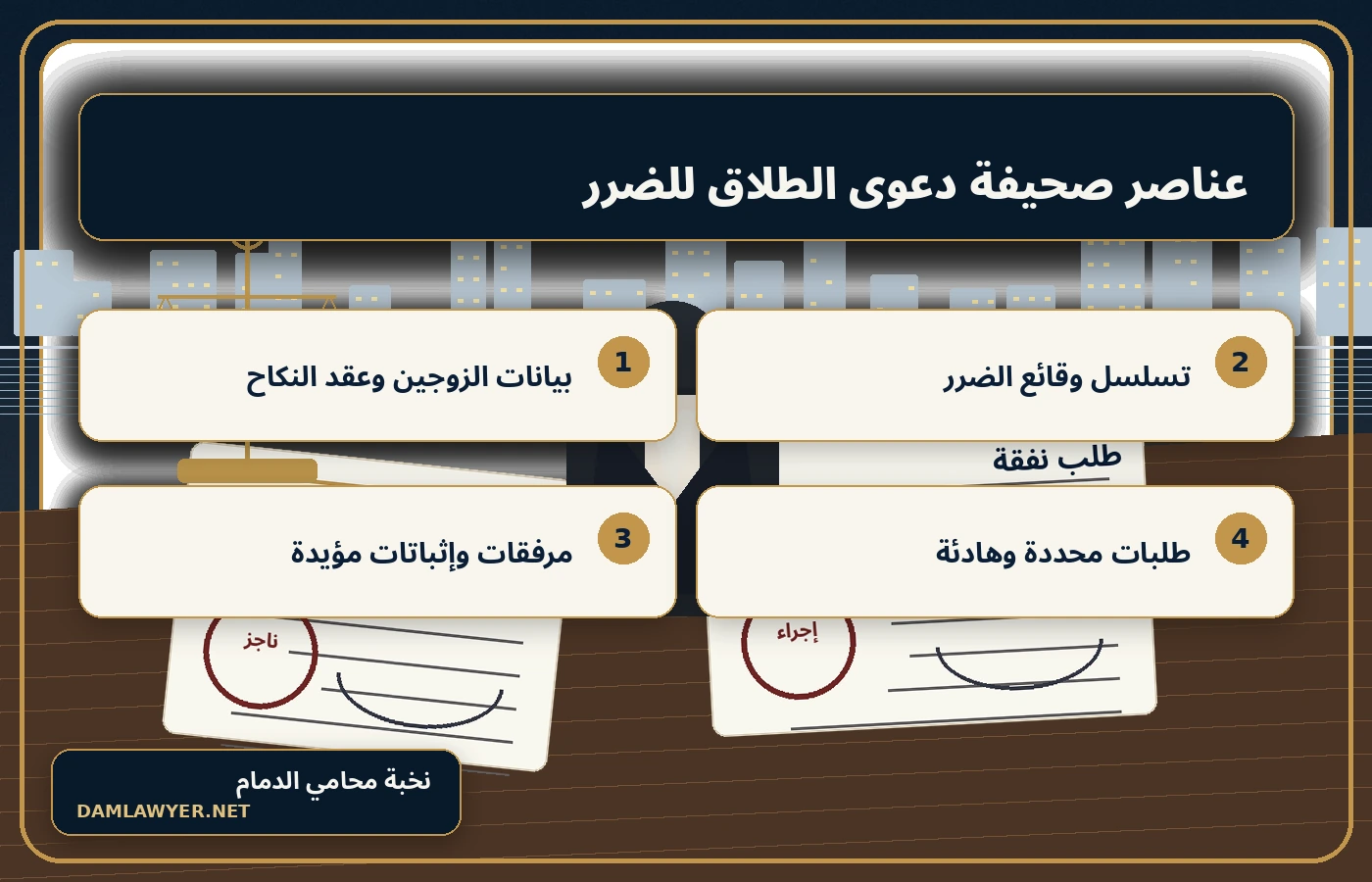 إنفوجرافكس يوضح عناصر صحيفة دعوى الطلاق للضرر من الزوجة في السعودية