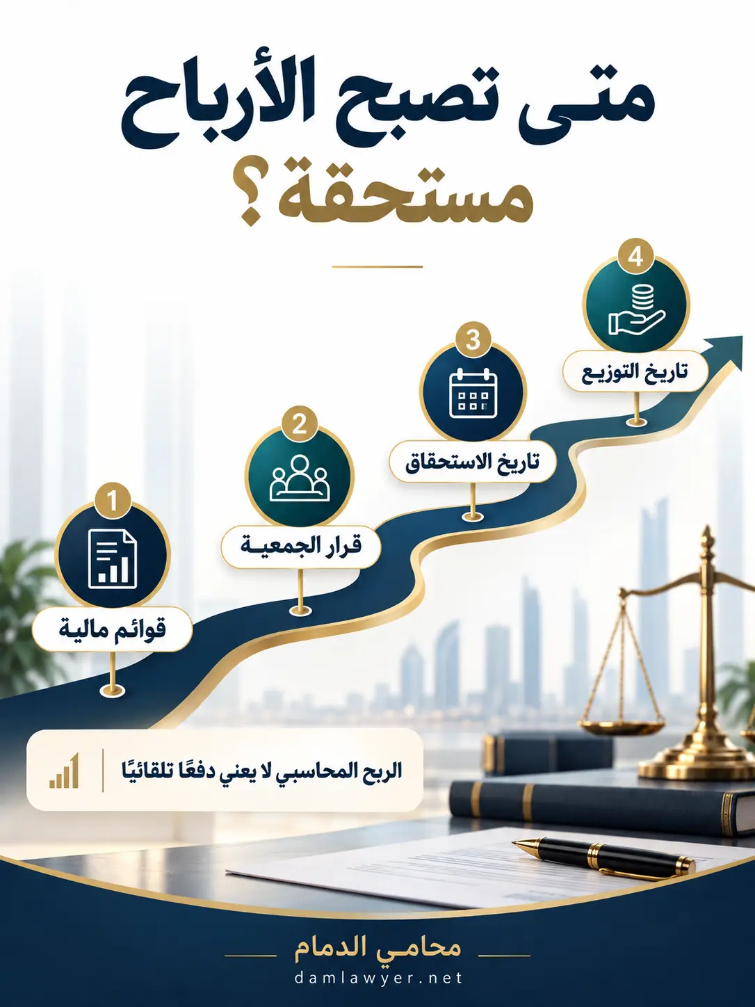 مراحل استحقاق أرباح الشركة: القوائم وقرار الجمعية والاستحقاق والتوزيع